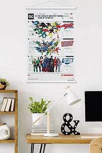 DC Comics 90e anniversaire – La meilleure équipe