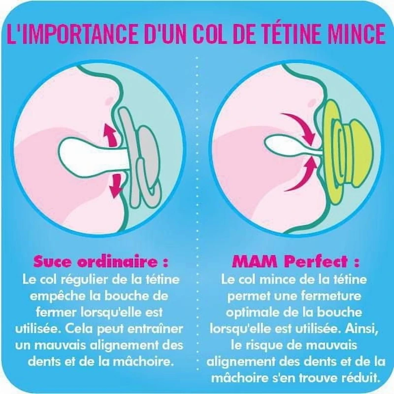 Suces MAM Perfect Night, suces qui brillent dans le noir (emballage de deux), suces MAM 0 à 6 mois, meilleure suce pour les bébés allaités, suce pour bébé fille
