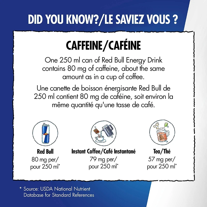 Red Bull Édition Pêche 473ML Red Bull Pêche 473ML