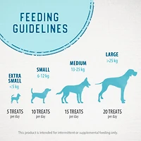 Caledon Farms Beef Liver Bites Single Ingredient All Natural Freeze Dried Dog Treats 150 g, 355g