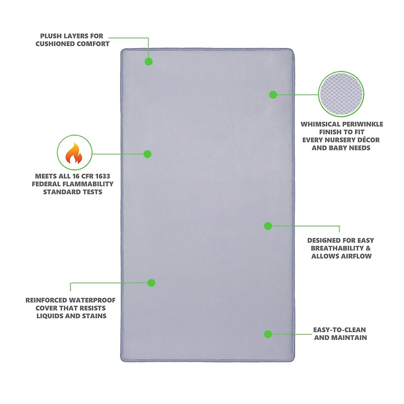 Dream On Me Starbright Breathable Fiber Crib and Toddler Mattress