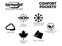 Springwall Matelas BELINDA mi-ferme 8.5 po à ressorts ensachés