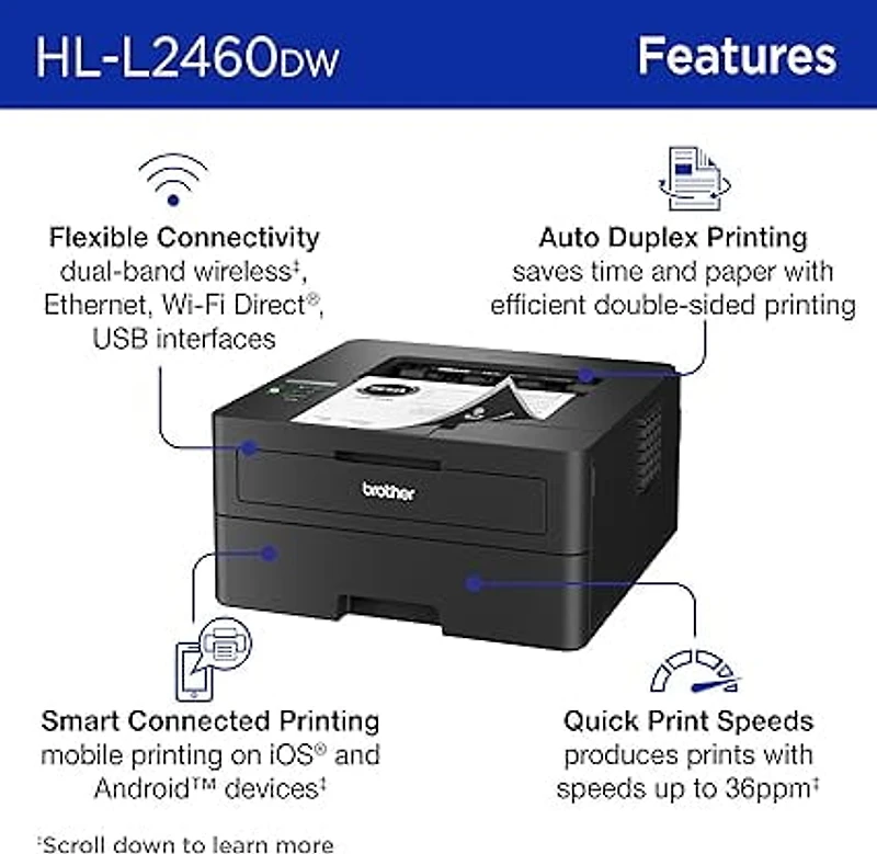 Brother HL-L2460DW Imprimante laser monochrome pour bureau compatible avec l’Abonnement Refresh, avec impression mobile et recto verso et cartouche de 700 pages