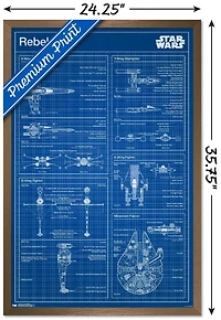 Star Wars: Saga - Rebel Blueprint Wall Poster