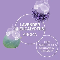 Détergent à lessive Lavande et Eucalyptus 1.6L