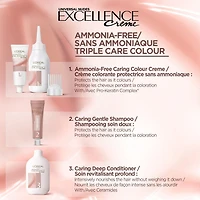 L'Oréal Paris Excellence Crème, Permanent Hair Dye, No Ammonia, 1 un