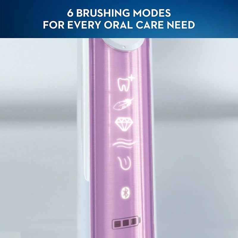 Oral-B 9600 Electric Toothbrush, 3 Brush Heads, Powered by Braun, Sakura Pink