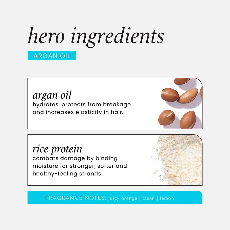 HASK Argan Oil Soin Revitalisant Réparateur