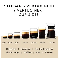 Machine à café et espresso Vertuo Next de Nespresso par Breville, Bleu Marine 7 formats de tasses