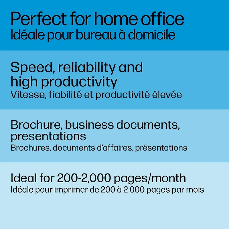HP LaserJet MFP M234sdw Printer