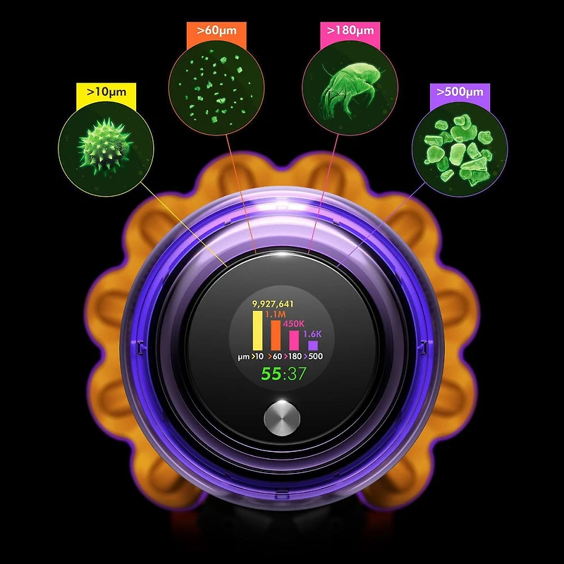 Aspirateur Dyson V15 Detect™ Total Clean