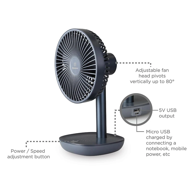 Westinghouse 6" Ventilateur Rechargeable Li-ion