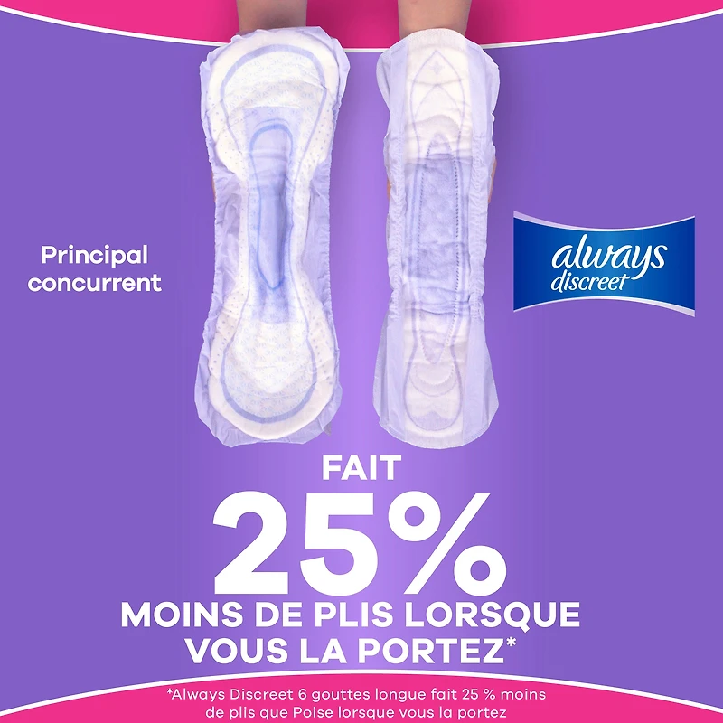 Serviettes d’incontinence Always Discreet pour femmes adultes, absorption maximale, régulières, serviettes de post-partum, 48 serviettes