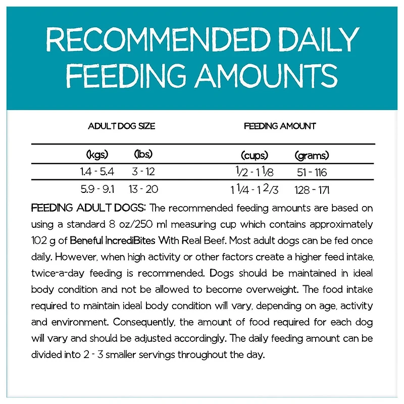 Beneful IncrediBites for Small Dogs with Real Beef, Dry Dog Food, 1.6-7 kg