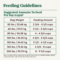 Nutro Natural Choice Large Breed Adult Dry Dog Food Lamb & Brown Rice Recipe 9.07kg