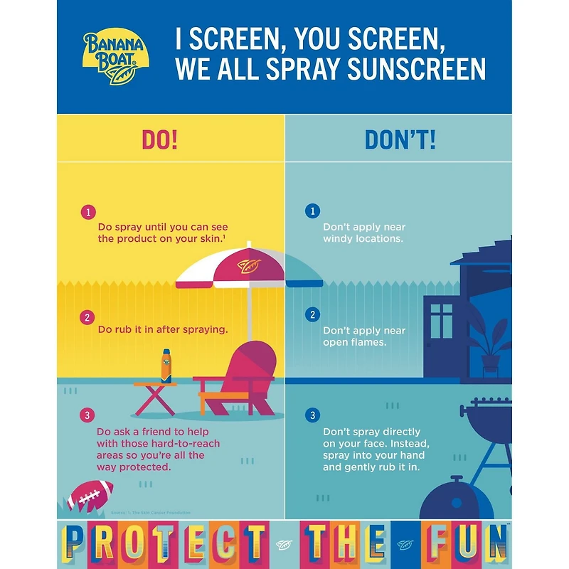 Lotion écran solaire Ultra SportMC à FPS 50+ de Banana BoatMD 240 mL