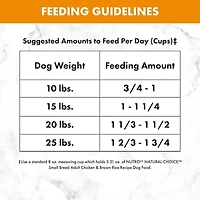 Nourriture sèche pour chiens adultes Nutro Natural Choice Recette avec poulet et riz brun 2,27 kg