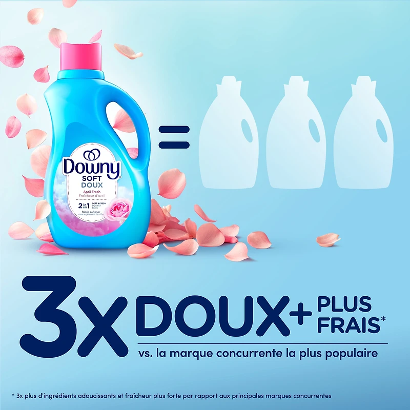 Assouplissant textile liquide Downy (adoucissant textile), parfum Fraîcheur d’avril