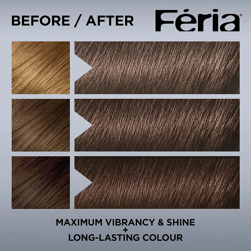 L'Oréal Paris Feria, Permanent Hair Dye, 1 Application