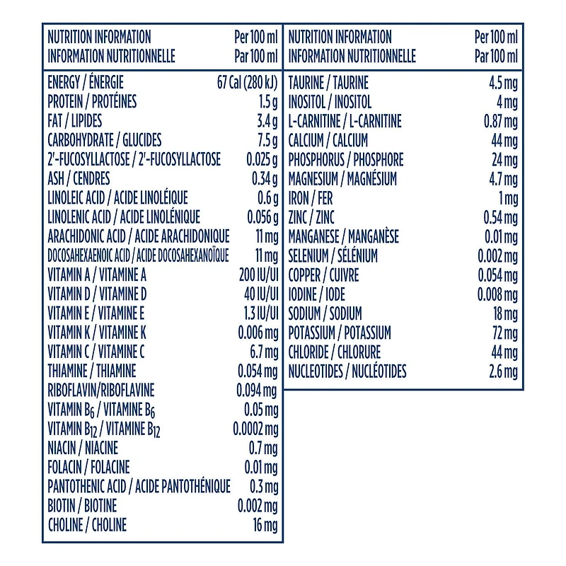 Good Start Plus 1 Baby Formula, Infant Formula, Newborn Formula, 0-12M, 8x89ml Ready to Feed Bottles