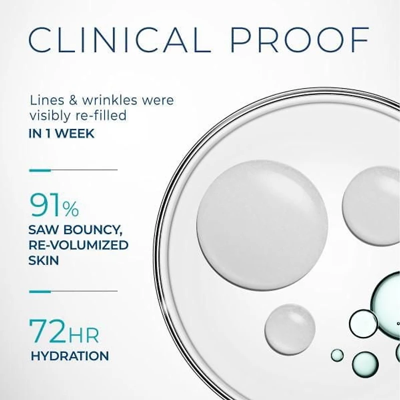 RoC Skincare - Hydration + Serum - Hyaluronic Acid + Collagen Proteins - 30ml, Roc Skincare Serum