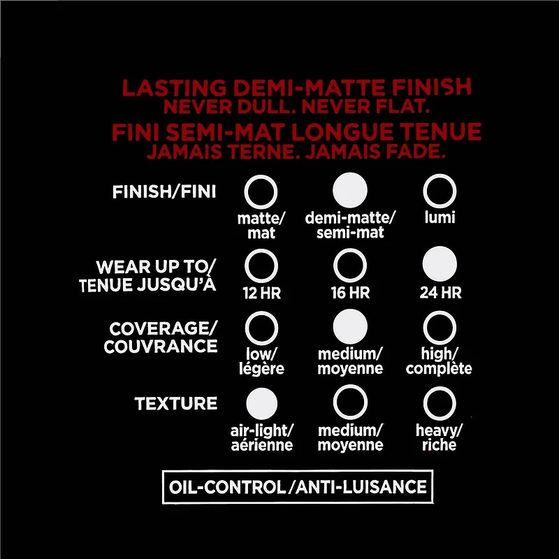 L'Oréal Paris Pro- Matte Foundation| Oil-Free, Lightweight, Longwear Face Makeup Up to 24hr| Classic Ivory, 30  ML, 30  ML