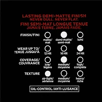 L'Oréal Paris Pro- Matte Foundation| Oil-Free, Lightweight, Longwear Face Makeup Up to 24hr| Classic Ivory, 30  ML, 30  ML