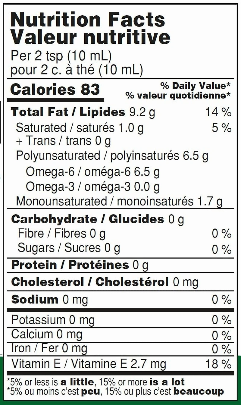 HUILE DE PÉPINS DE RAISIN