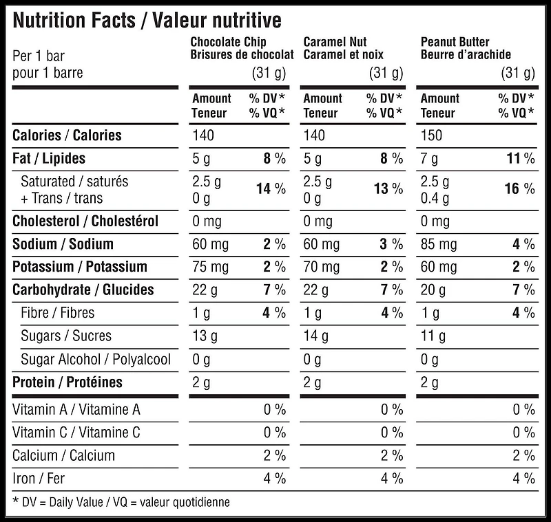 Quaker Dipps Barres tendres Brisures chocolatées, Caramel et noix et Beurre d’arachide 935 g.