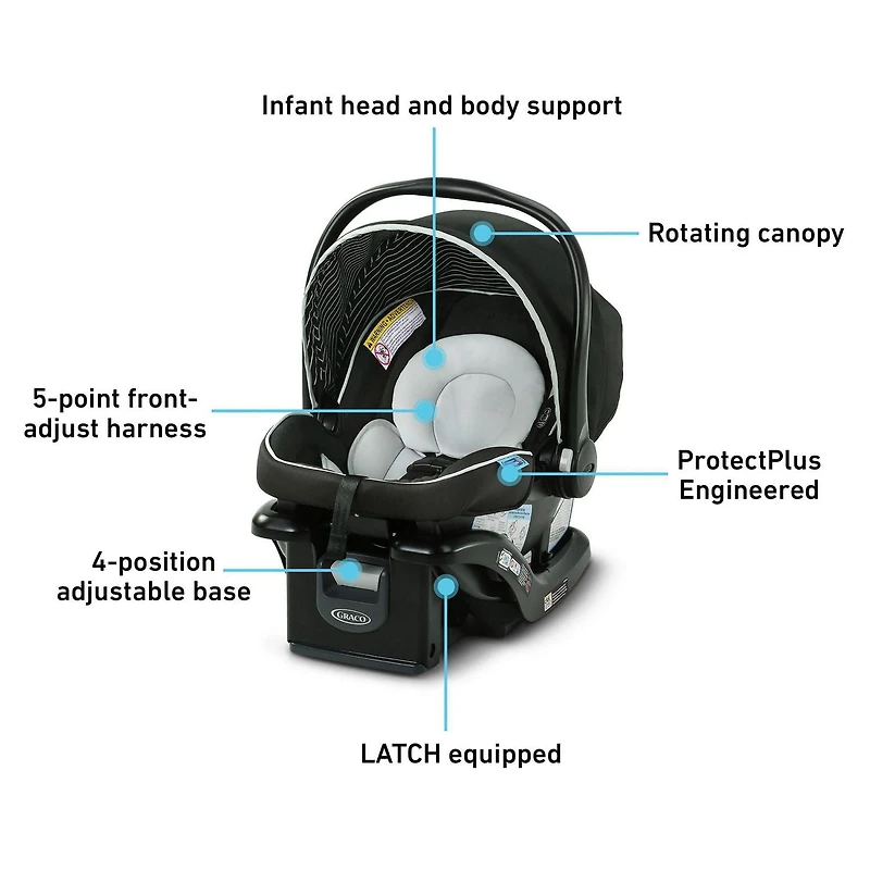 Siège d'auto pour bébé Graco® SnugRide® 35 Lite LX Poids de l'enfant 4-35 lb