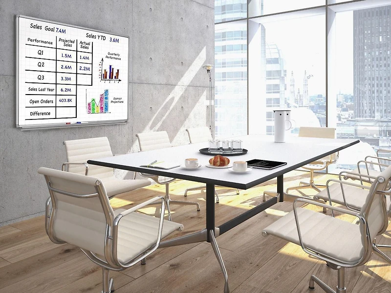 Tableau blanc magnétique mural Luxor 48" x 36"