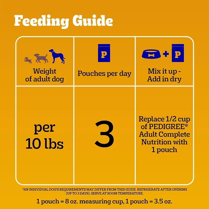 Nourriture humide pour chiens adultes PEDIGREE COUPES DE CHOIX AU JUS saveur de filet mignon et saveur de poulet grillé en format variété 8 x 100 g