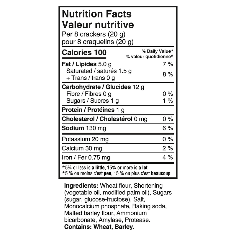 Christie Holiday Crackers