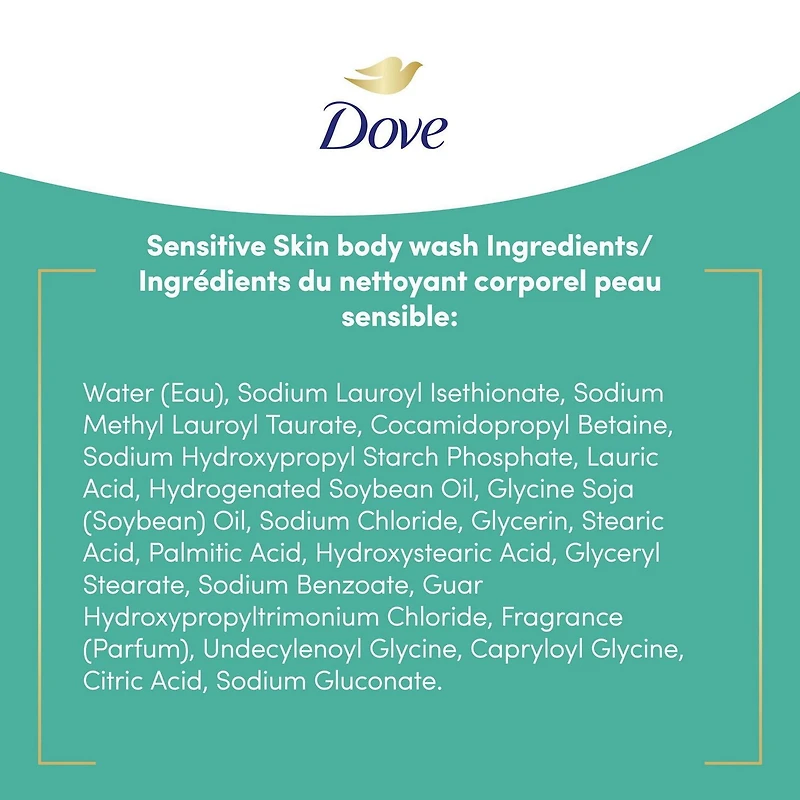 Nettoyant Corporel Dove Sensitive Skin