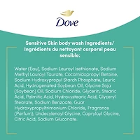 Nettoyant Corporel Dove Sensitive Skin