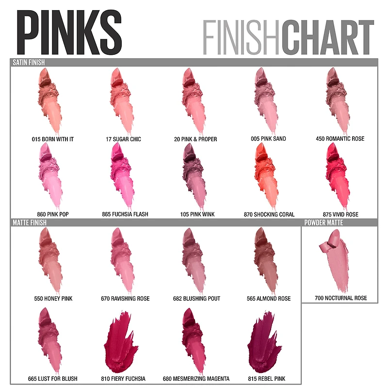 Rouge à lèvres Sensational, The Loaded Bolds de Maybelline New York, 4.2 gr