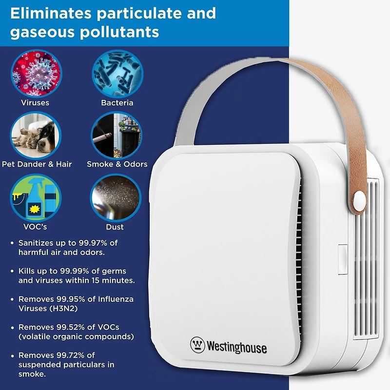 Westinghouse Purificateur d'air portable / personnel avec technologie NCCO brevetée
