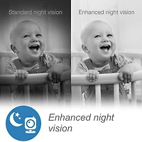 VTech RM5754HD Moniteur vidéo de bébé 1080p intelligent Wi-Fi de 5 po doté d'une caméra HD, d'une veilleuse intégrée et d'une caméra, blanc RM5754HD de VTech
