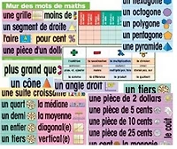 French Math Wall