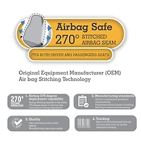 AUTO DRIVE COUVRE-SIÈGES EN FOURRURE FORMAT UNIVERSEL