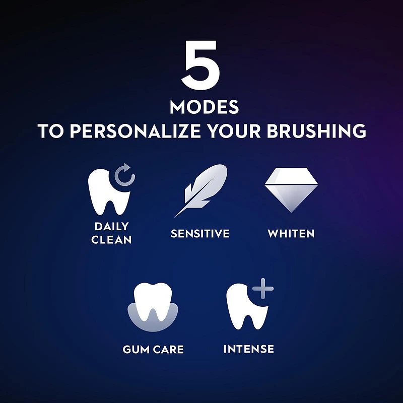 Brosse à dents électrique Oral-B iO Series 6 avec (1) brossette 1 Ensemble