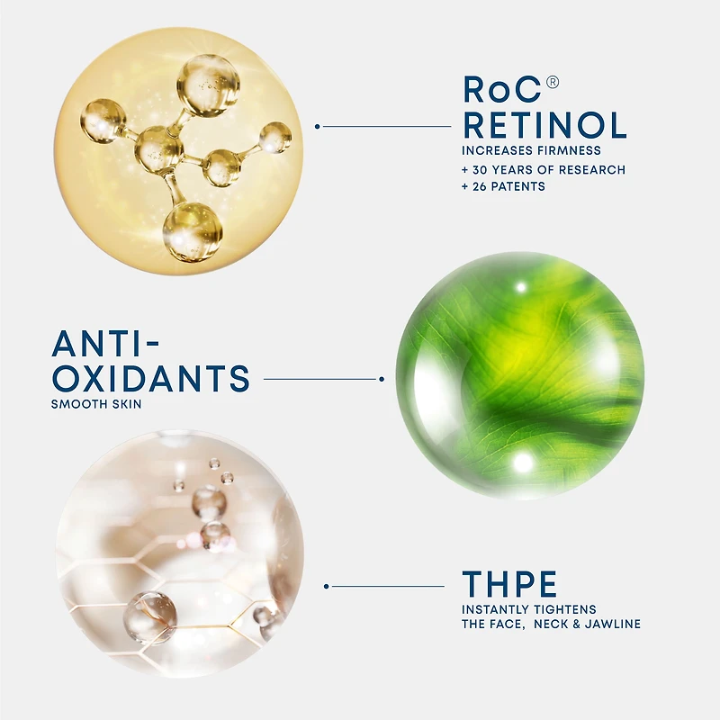 RoC Skincare - Derm Correxion®️ - Firming Serum Stick