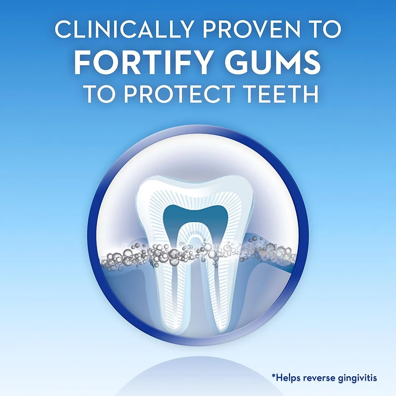 Crest Gum Detoxify Nettoyage en Profondeur Dentifrice au Fluorure Anticarie