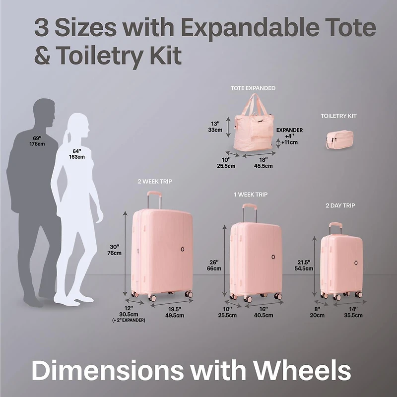 Ensemble de 5 Pièces Valises Rigides: Valise de 28 po, Valise de 24 po, Valise de Cabine de 20 po, Trousse de Toilette et Sac Extensible