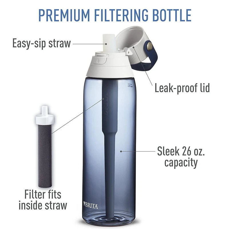 Système de filtration d'eau en bouteille Brita, 768 ml