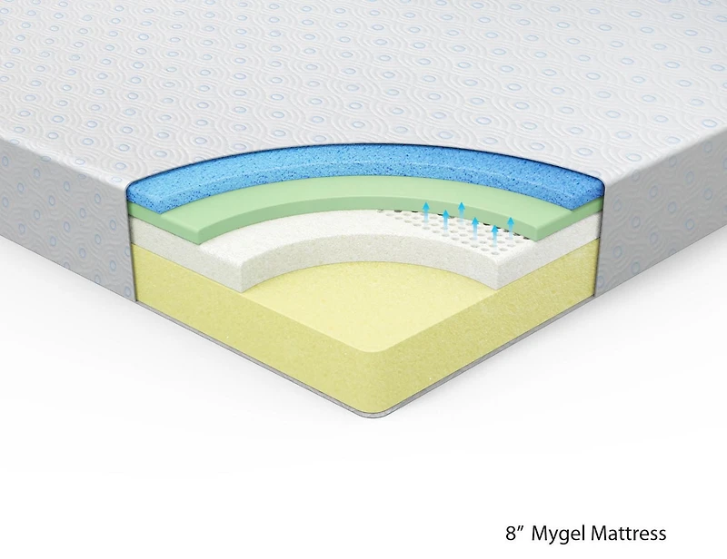 Matelas de 8 po en mousse viscoélastique gel de Spa Sensations