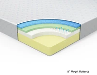Matelas de 8 po en mousse viscoélastique gel de Spa Sensations