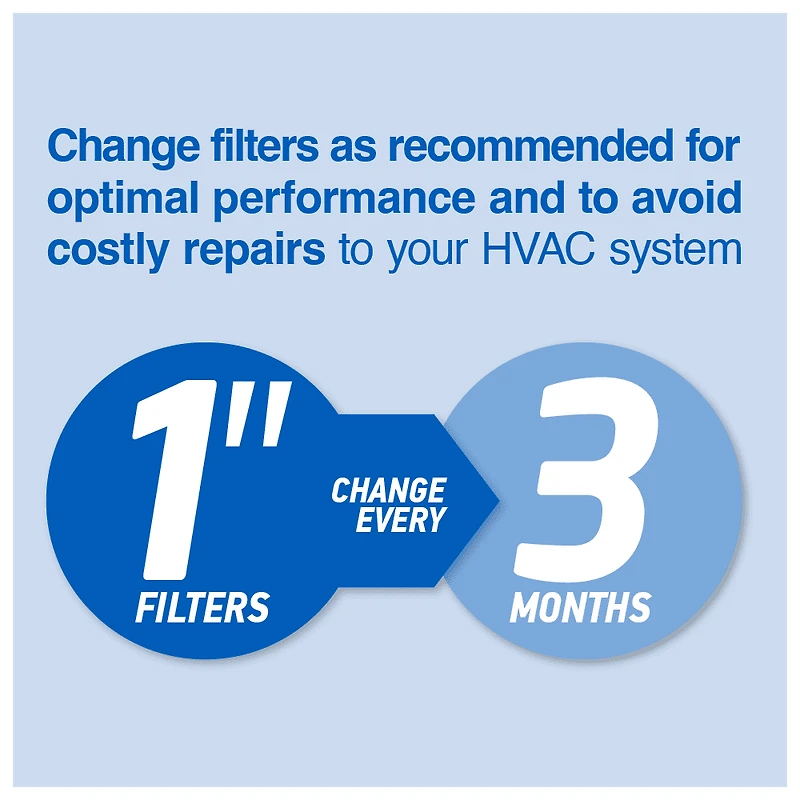 Filtre à air 16 x 25 x 1 Great Value Merv 6, 2 paquet 16x25x1 Filtre à air 2PK