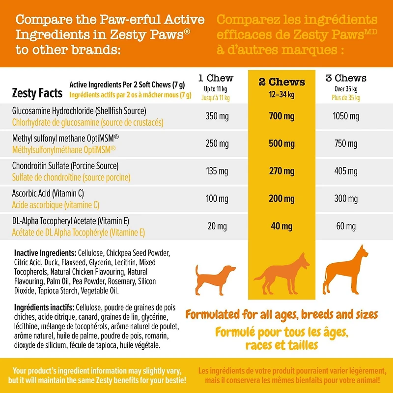 Zesty Paws Mobility Duck Daily Soft Chews Dog Supplement, 60 Soft Chews