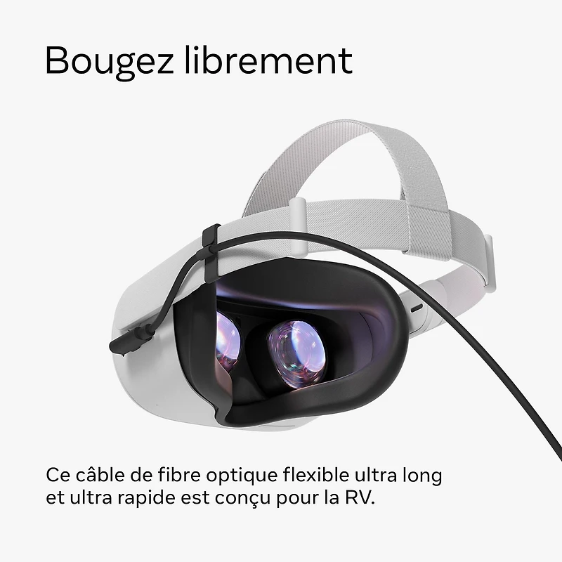 Câble Meta Quest Link Compatible avec casques Meta